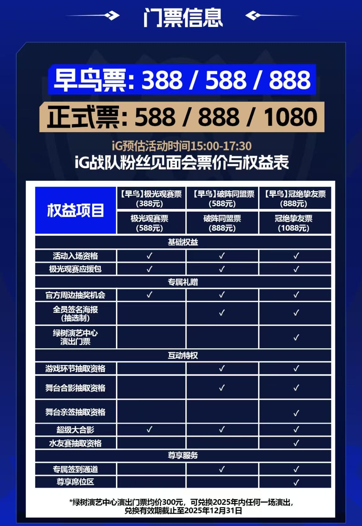 冲刺阶段成都蓉城调整名单以备欧超杯；复出首秀环节打磨；更衣室稳定；控场能力受关注的简单介绍