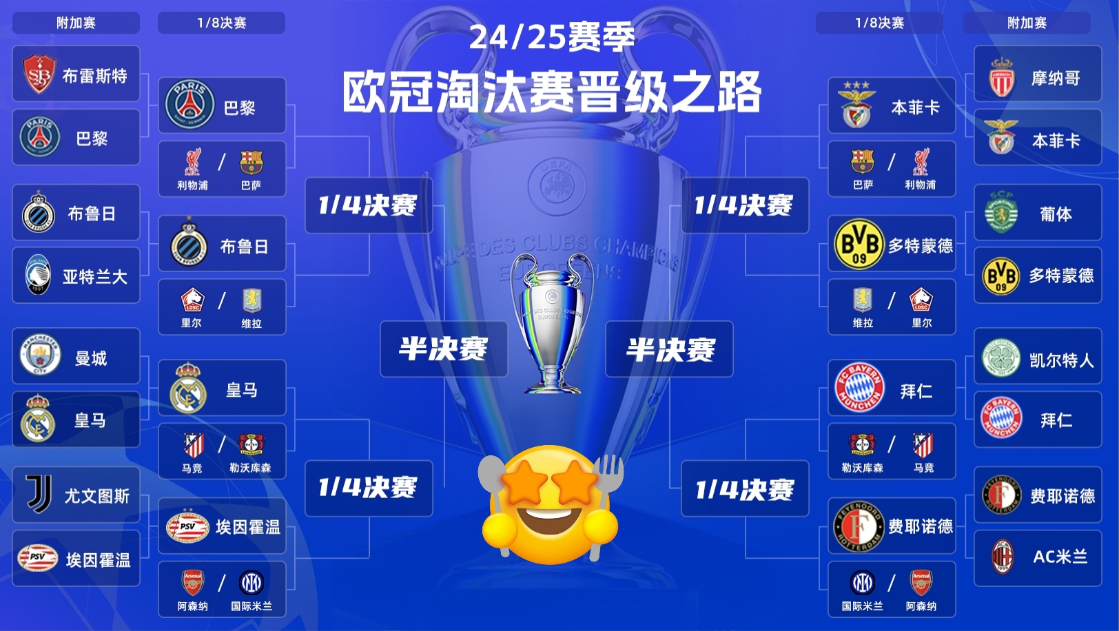 赛前马德里竞技调整名单以备欧冠，调整名单环节打磨，态度坚定，赛季目标并未改变的简单介绍