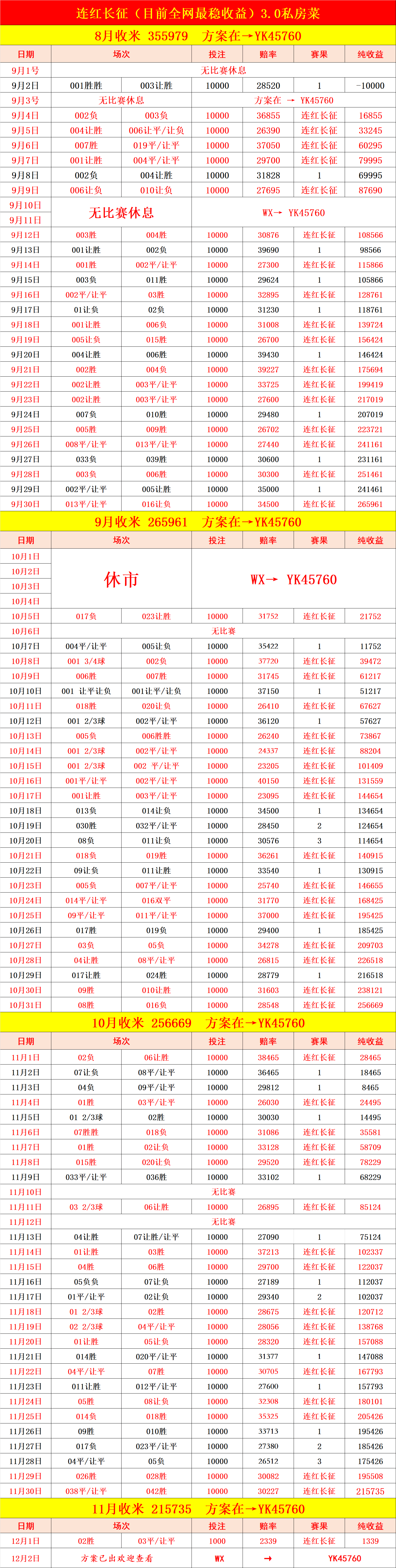 多伦多猛龙vs洛杉矶快船