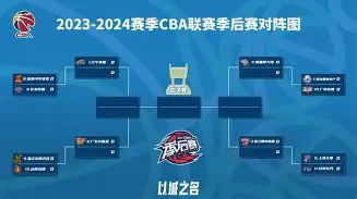 九游礼包-2025年1月2日体坛晨报