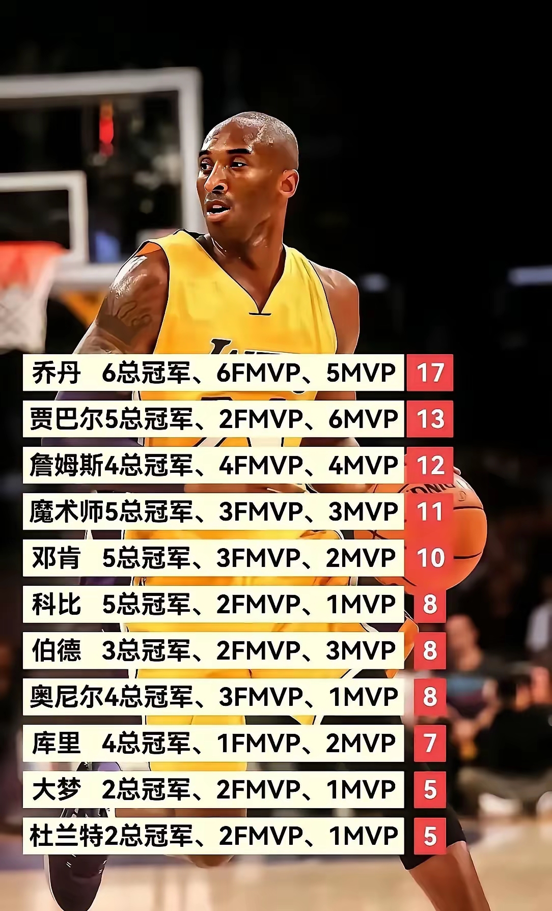 加时末段巴塞罗那战术微调：NBA总决赛节点到来，态度坚定，年轻球员得到机会的简单介绍