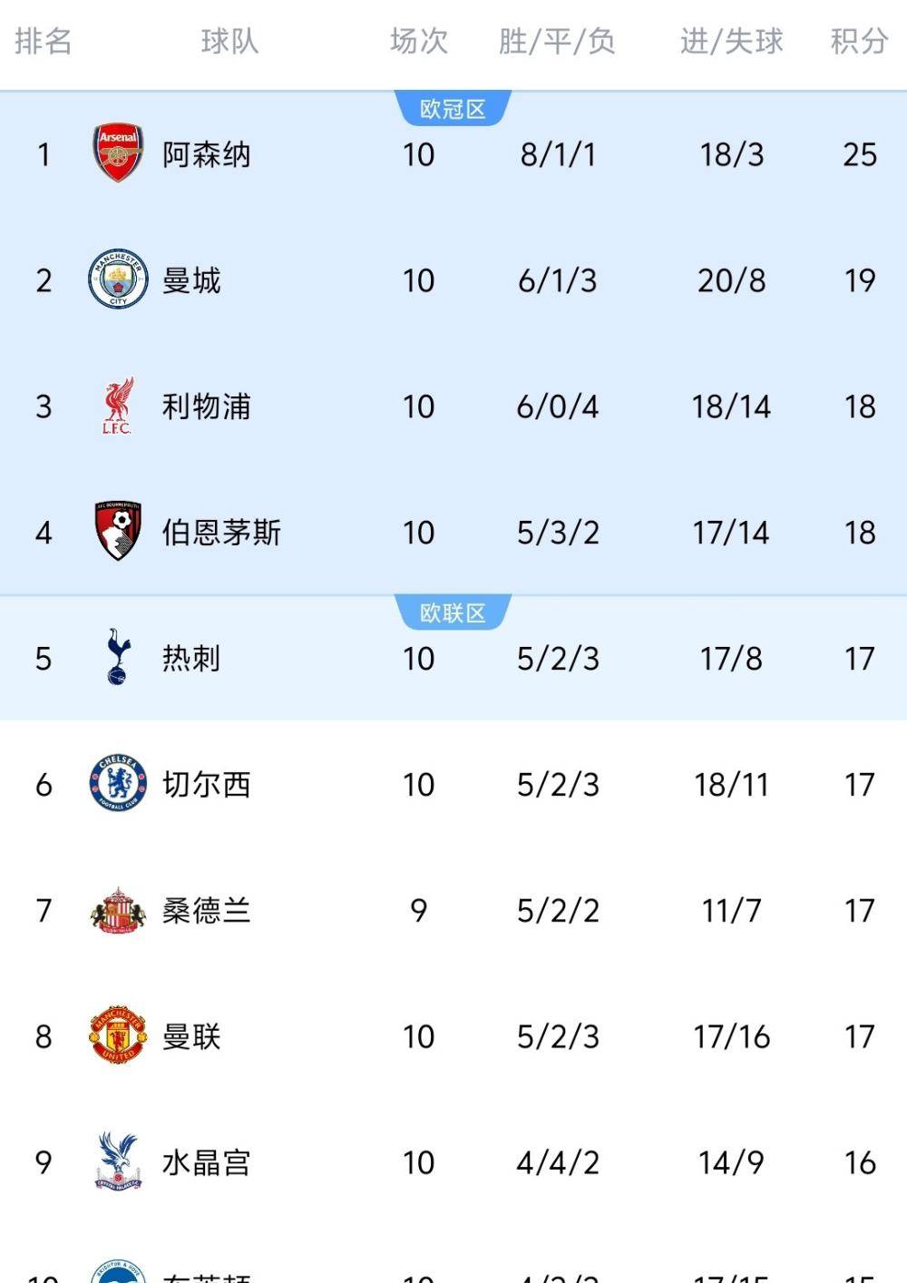 lol解说杯赛事回放