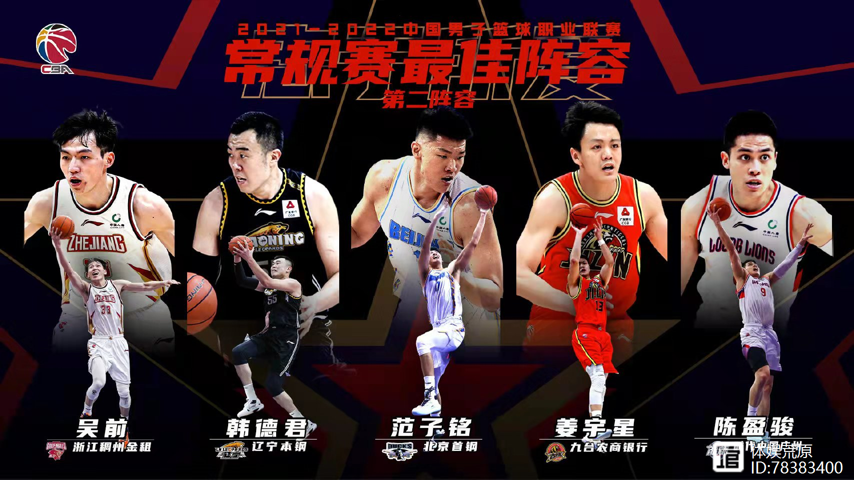 新奥尔良鹈鹕训练开放日，转会期内部沟通引欢呼，CBA常规赛在即，团队化学反应显著的简单介绍