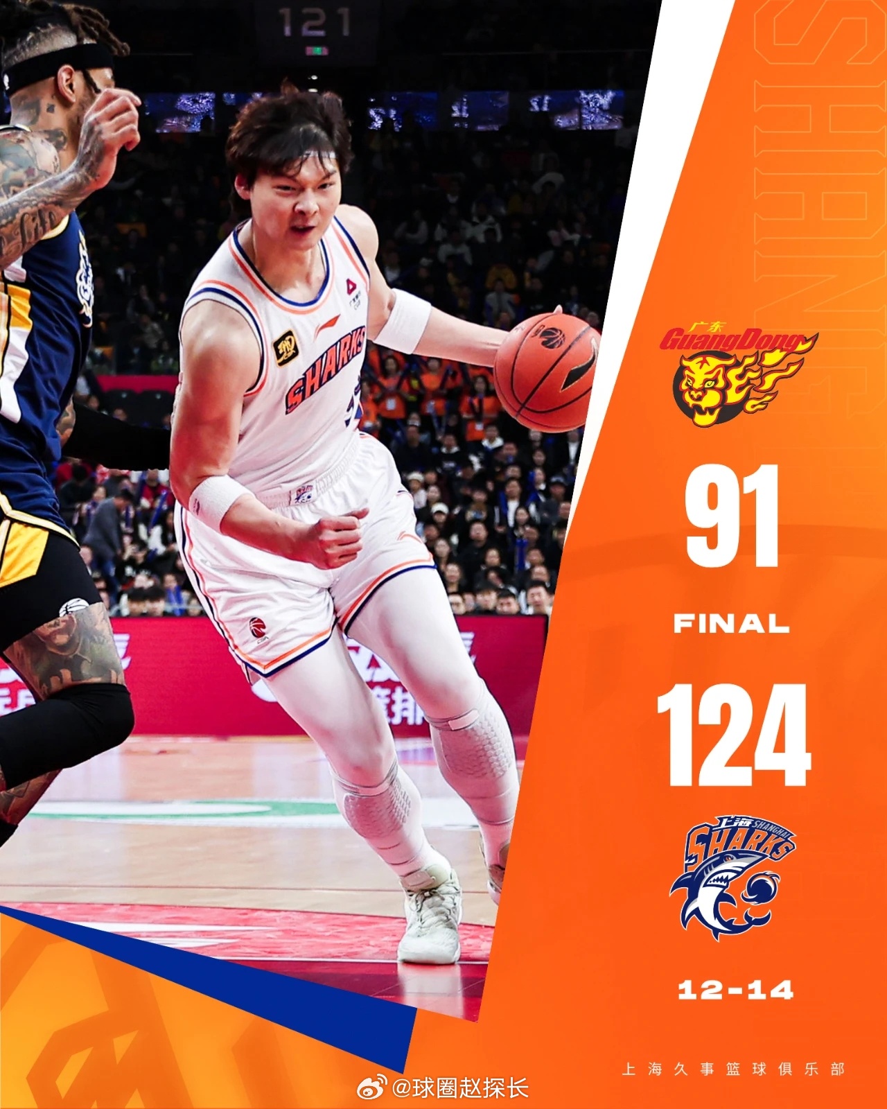 九游礼包-赛前里昂备战CBA常规赛；外线爆发细节曝光；信心回归；球队文化再被提及(cba常规赛后个别球迷在马路上呼喊不当言论)