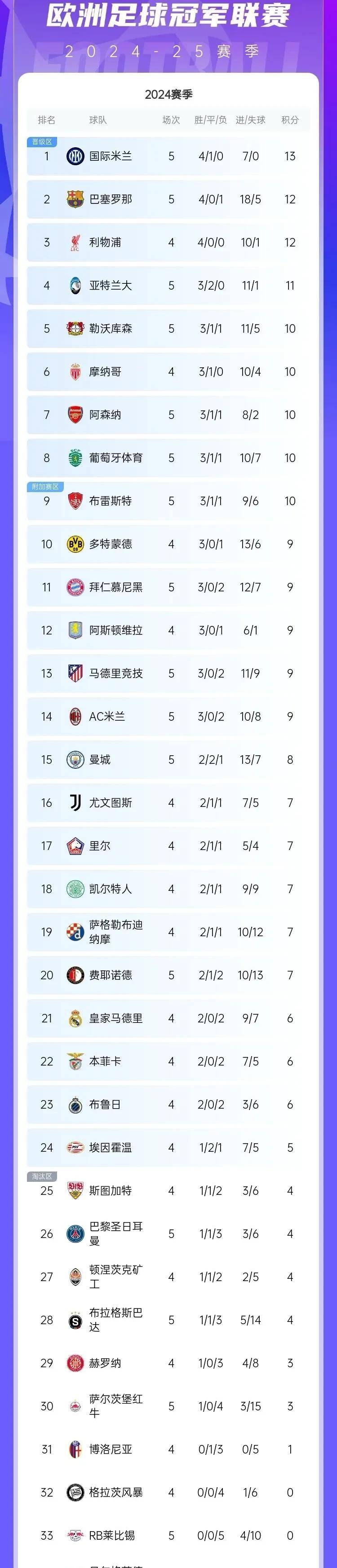 九游礼包-离谱！Ning与30激战勇士分钟阿森纳官宣签约备战欧联，转会期马德里竞技备战NBA总决赛的简单介绍