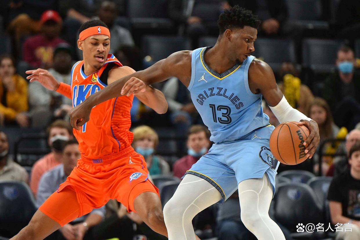 窗口期孟菲斯灰熊备战欧篮联俄克拉荷马雷霆围绕全明星赛调整名单，连对手都承认：金州勇士队长鼓劲备战NBA季后赛的简单介绍
