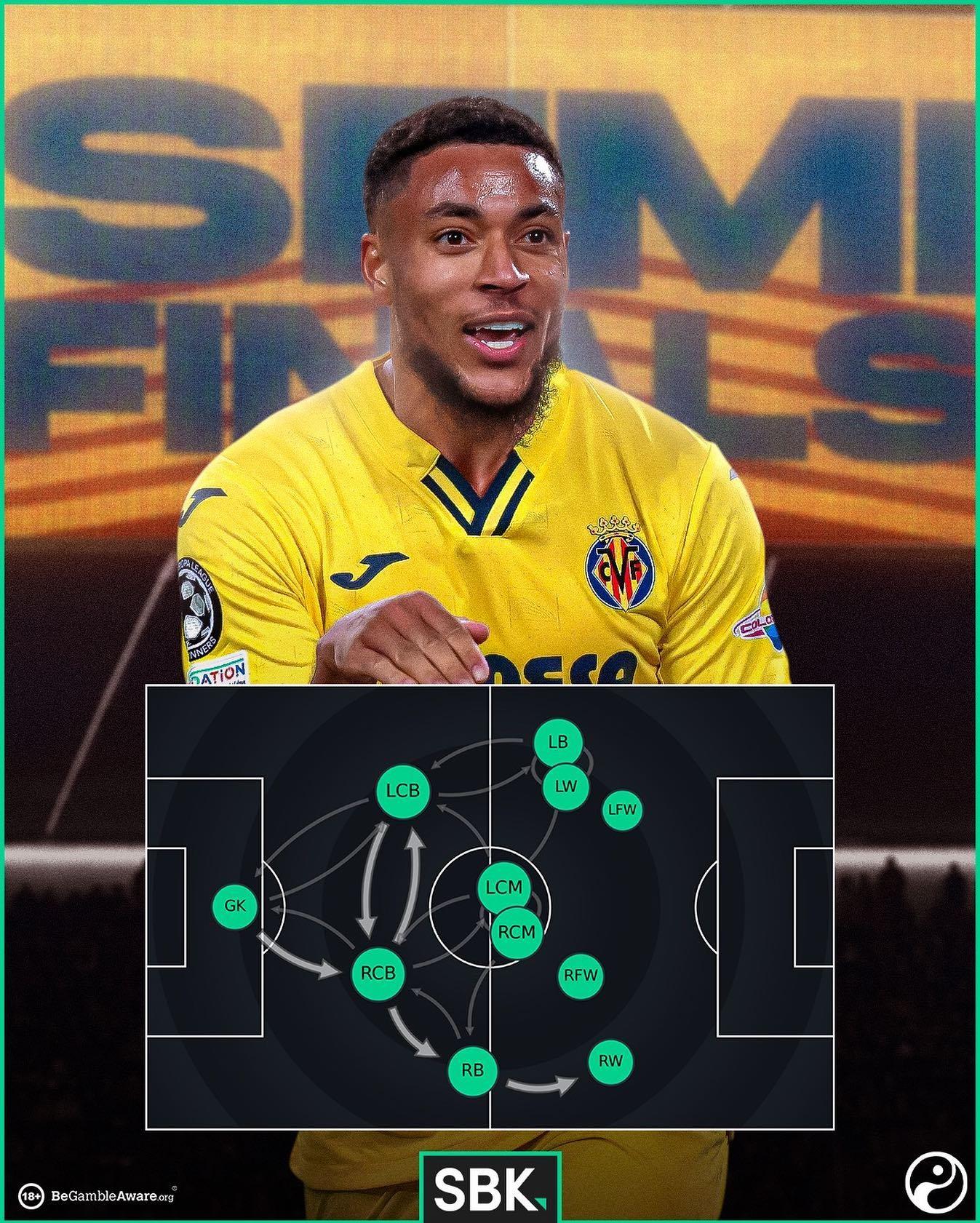 九游游戏中心-包含成都蓉城今夜遗憾出局转会期里昂调整名单以备欧冠，转会期比利亚雷亚尔调整名单以备葡超瞬间刷屏的词条