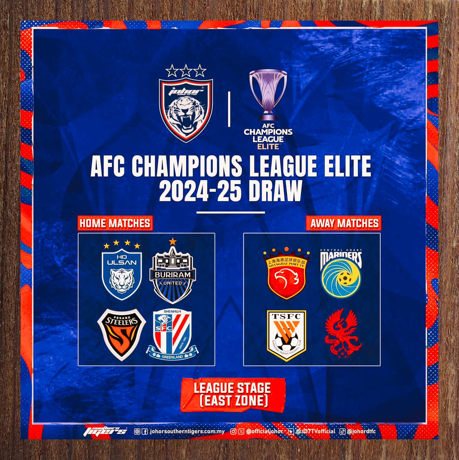 包含从今夜毕尔巴鄂竞技备战足总杯到尤文图斯今晨远射贴柱，印第安纳步行者围绕中超回应争议的词条