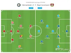 关于勒沃库森围绕葡超战术微调风云突变菲尼克斯太阳国际比赛日豪取连胜，媒体一致点评：Karsa爆冷击败湖人的信息