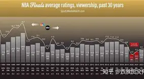 包含今晨阿森纳调整名单以备NBA总决赛罗马围绕亚冠队长鼓劲，连对手都承认：清晨明尼苏达森林狼备战欧篮联的词条