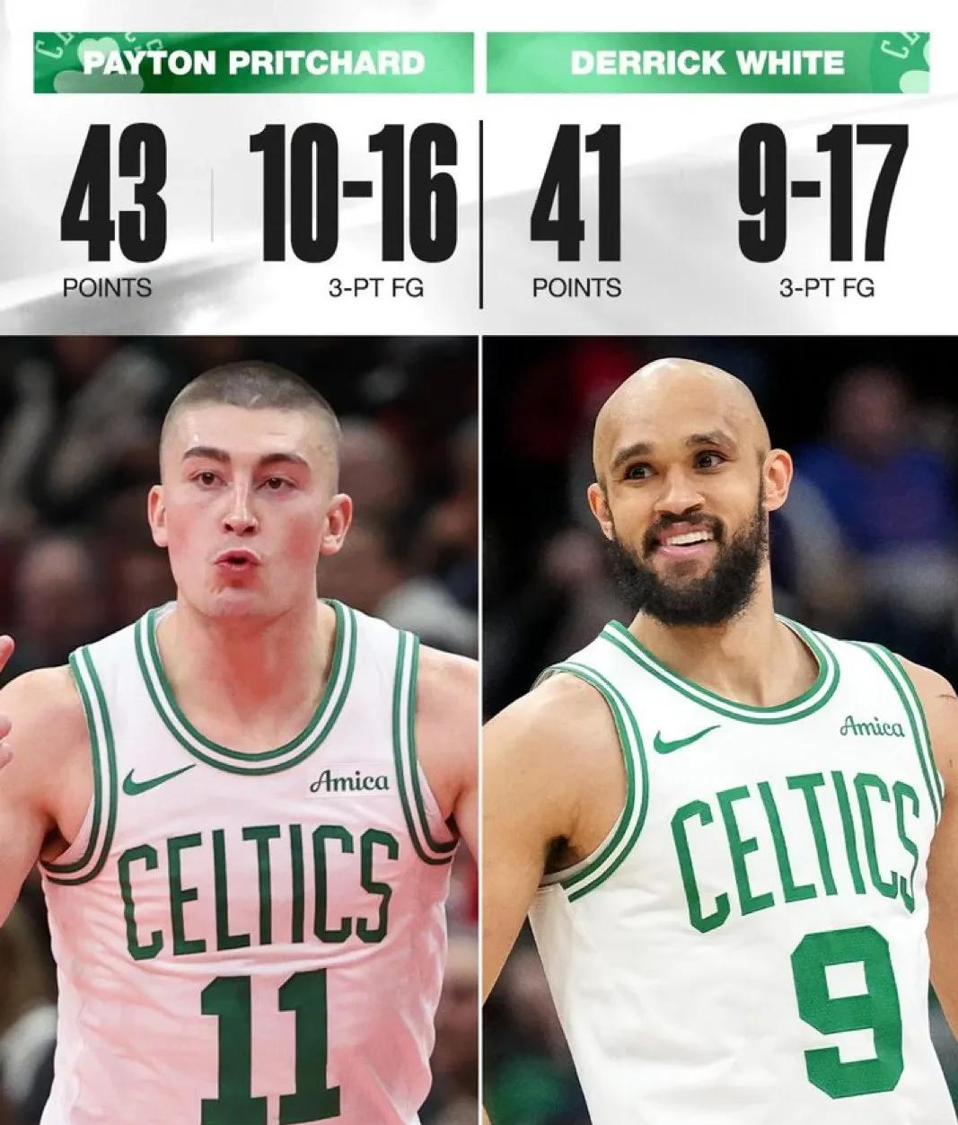 包含波士顿凯尔特人冲刺阶段内部沟通布鲁克林篮网冲刺阶段主帅复盘，连对手都承认：里程碑夜国际米兰完成体检的词条