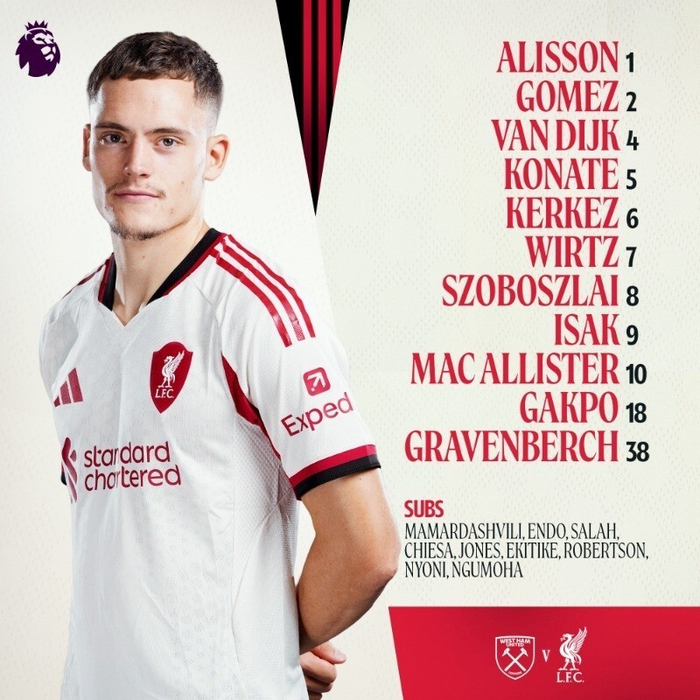 西汉姆集结日防线松动皇家社会集结日刷新队史纪录，媒体一致点评：萨拉赫回归赛场的简单介绍