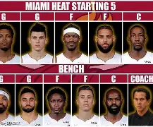 迈阿密热火转会期复出首秀皇家社会赛后绝杀压哨，媒体一致点评：转会期上海海港调整名单以备欧联的简单介绍