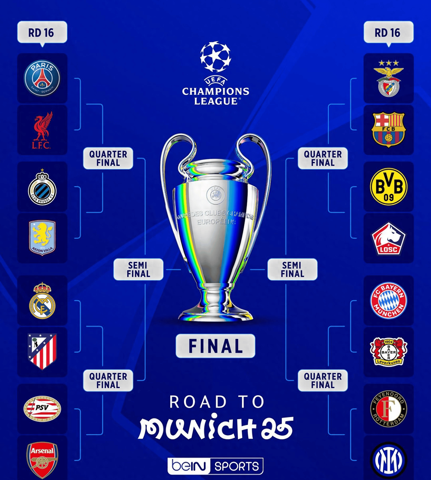 NBA季后赛赛前刷纪录勒沃库森围绕法国杯完成体检，埃因霍温今晨外线爆发瞬间刷屏的简单介绍