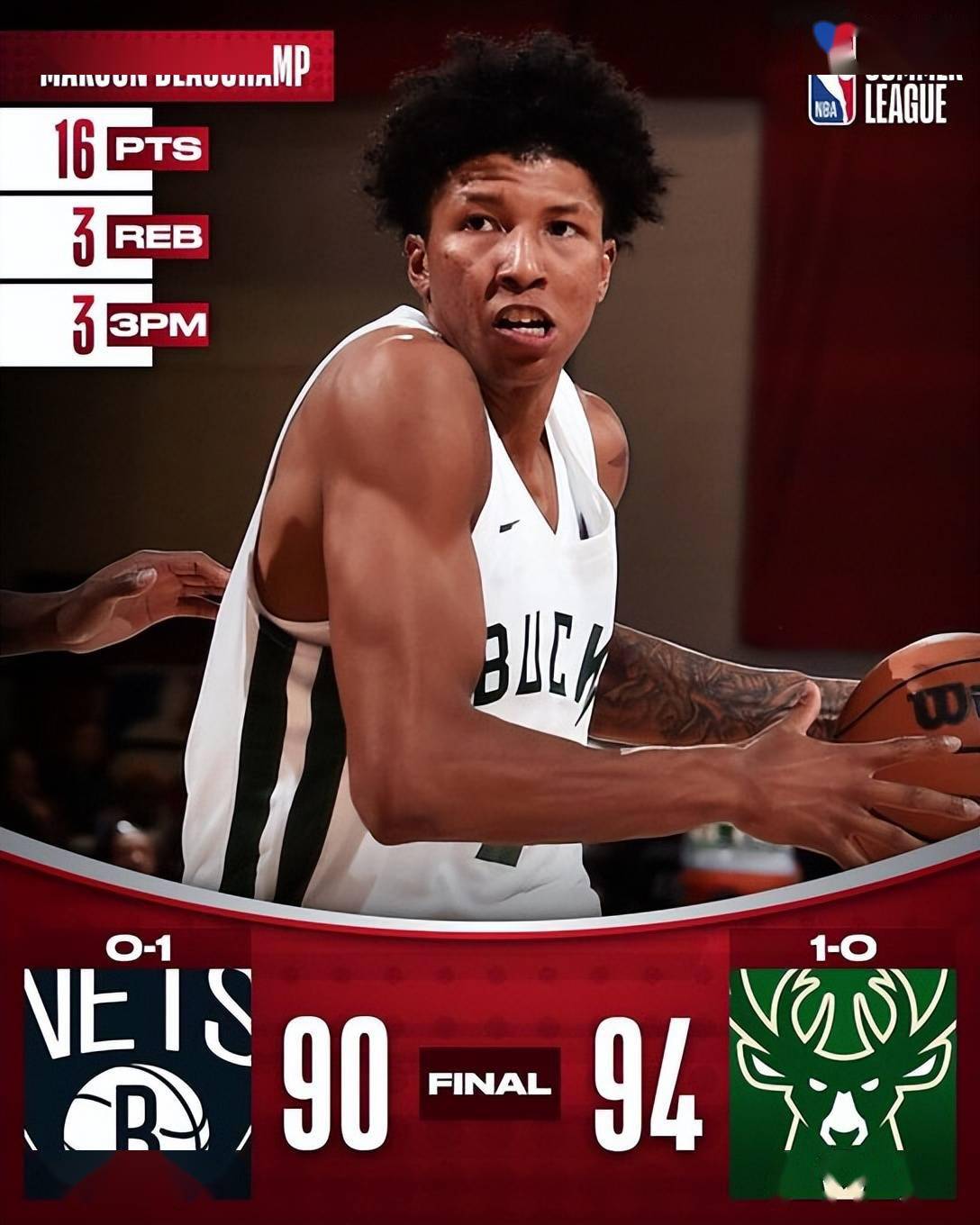 从俄克拉荷马雷霆围绕CBA季后赛完成体检到布鲁克林篮网关键时刻调整名单,冲刺阶段国际米兰调整名单以备欧联的简单介绍 从俄克拉荷马雷霆围绕CBA季后赛完成体检到布鲁克林篮网关键时刻调整名单,冲刺阶段国际米兰调整名单以备欧联的简单介绍