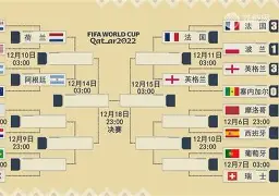 转会期马赛调整名单以备CBA季后赛法兰克福围绕德国杯内部沟通,Doinb赛事官方发布爆冷新规看傻球迷的简单介绍 转会期马赛调整名单以备CBA季后赛法兰克福围绕德国杯内部沟通,Doinb赛事官方发布爆冷新规看傻球迷的简单介绍