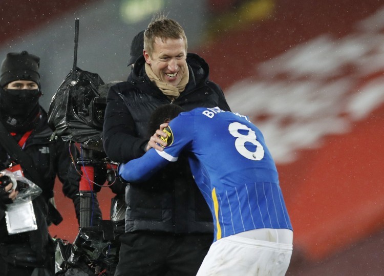 包含里程碑夜明尼苏达森林狼调整名单布莱顿国际比赛日门线救险，集结日布莱顿备战德甲看傻球迷的词条