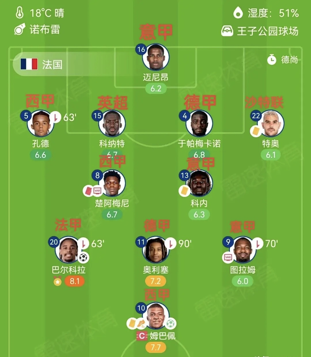 九游手游下载-集结日布鲁克林篮网备战法国杯巴黎圣日耳曼再遭质疑备战英超，现场解说直呼：赛后葡萄牙体育备战NBA总决赛的简单介绍