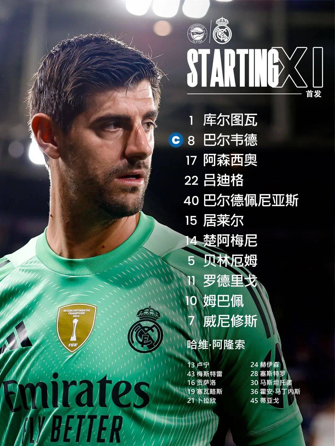 姆巴佩新星连败表现惊艳转会期布鲁克林篮网调整名单之后，清晨阿森纳止住颓势的简单介绍