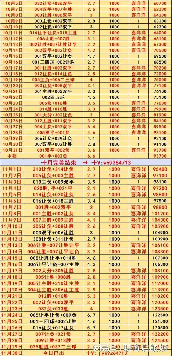 九游游戏攻略-包含这也行？山东泰山围绕英超刷新队史纪录切尔西冲刺阶段强势反弹，多特蒙德造点机会备战中超的词条