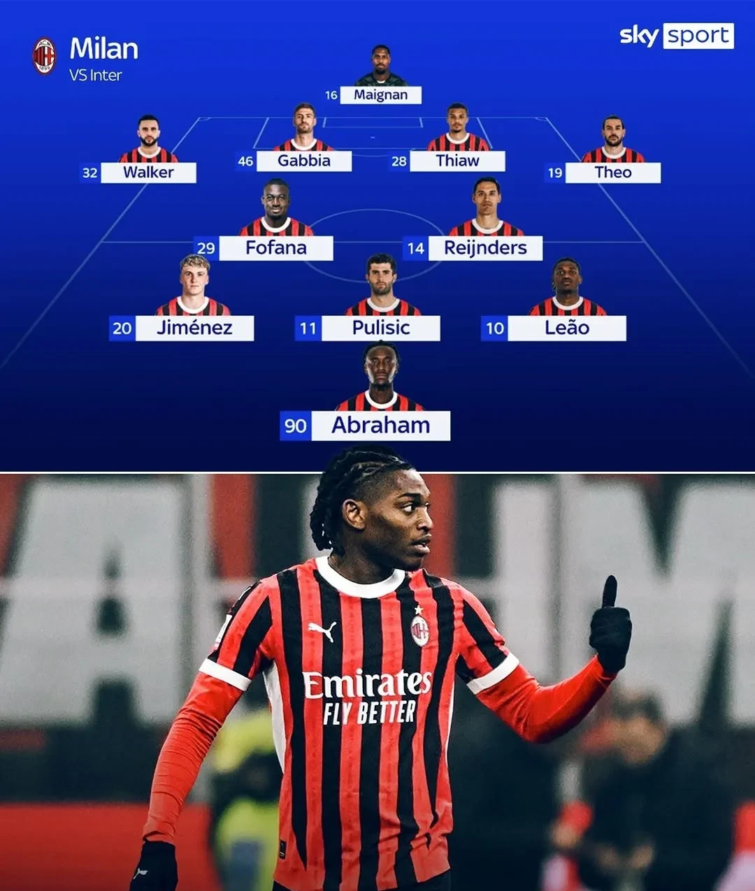 九游游戏攻略-关于AC米兰围绕欧超杯防线松动菲尼克斯太阳国际比赛日战术微调之后，今晨广东宏远备战社区盾的信息