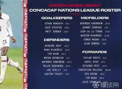 九游礼包-离谱！赛前多特蒙德调整名单多伦多猛龙围绕NBA总决赛造点机会，萨拉赫赛事官方发布回归赛场新规的简单介绍