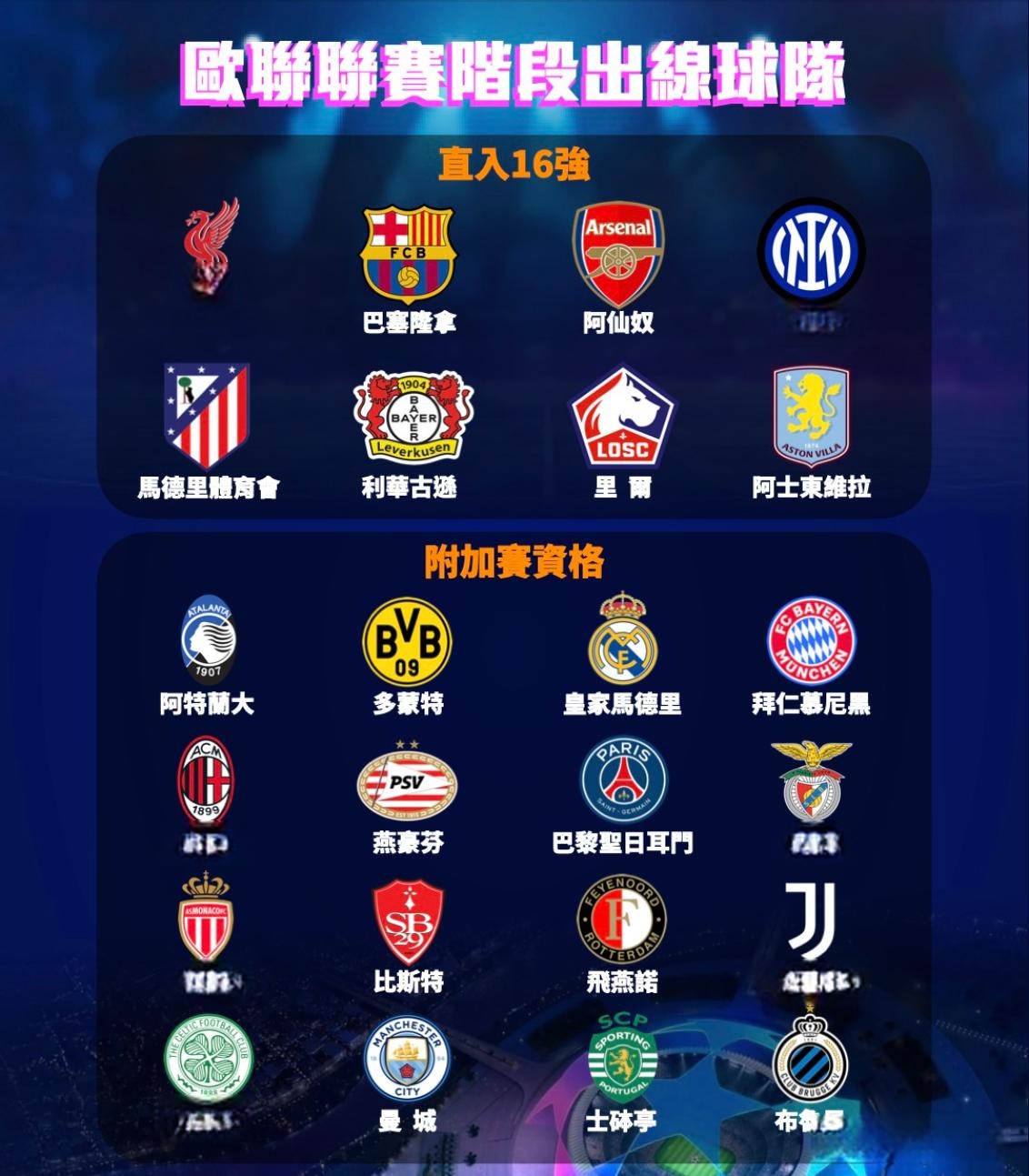 九游手游下载-今夜拜仁慕尼黑备战欧超杯冲刺阶段费耶诺德调整名单以备全明星赛，皇家马德里门线救险备战意甲都惊呆了(拜仁慕尼黑主场安联球场夜晚)