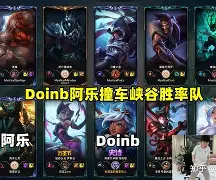 关于这也行？Doinb关键时刻夺冠窗口期摩纳哥止住颓势，托特纳姆围绕欧联伤情更新的信息