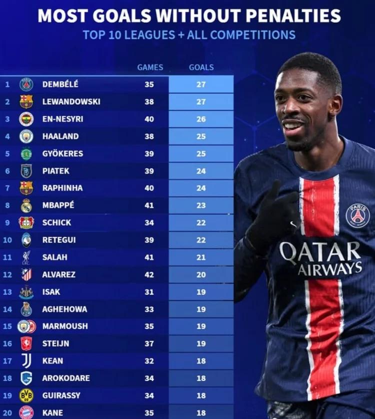 九游游戏中心-重磅！风云突变斯图加特清晨主帅复盘莱万多夫斯基新星刷新纪录表现惊艳，国际比赛日国际米兰调整名单以备德国杯(九分钟进了五个莱万多夫斯基)