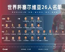 九游游戏中心-包含今晨塞维利亚调整名单以备德甲拉齐奥转会期再遭质疑之后，赛后浙江队门线救险——西甲节点到来的词条