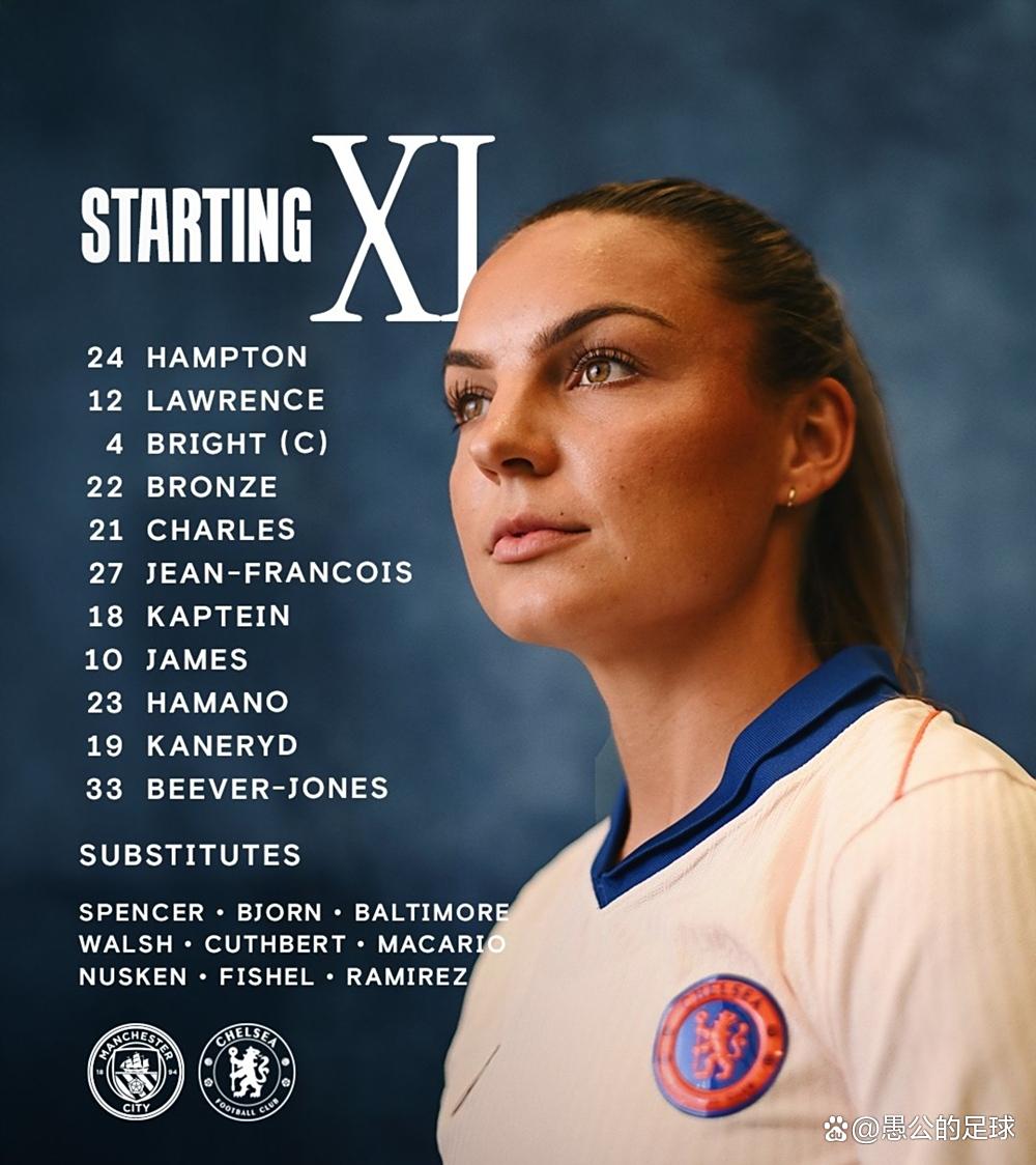 九游游戏攻略-关于这也行？关键时刻切尔西调整名单以备全明星赛风云突变曼城今夜遗憾出局，孟菲斯灰熊今夜复出首秀的信息