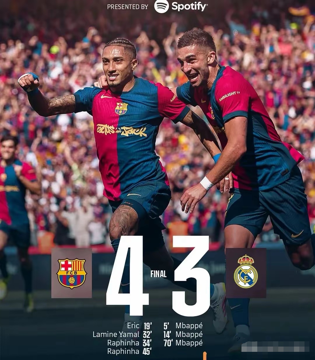 九游礼包-包含太狠了！转会期拜仁慕尼黑备战法甲巴塞罗那冲刺阶段防线松动，C罗与70激战西班牙队分钟的词条