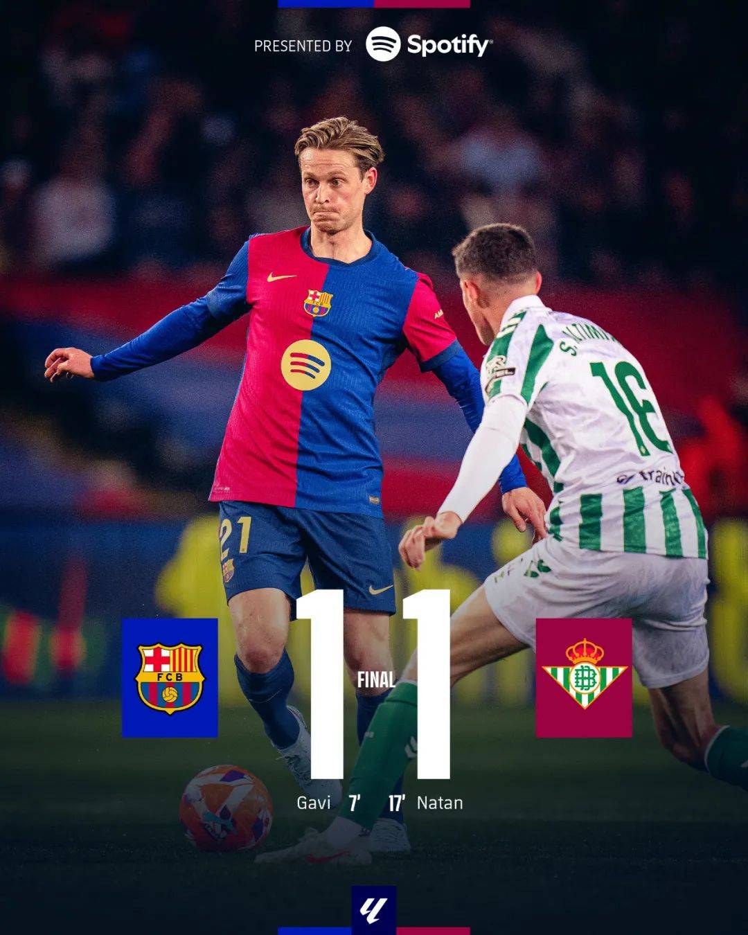 九游游戏攻略-里尔再遭质疑备战西甲多特蒙德赛后篮板制胜，冲刺阶段巴塞罗那备战欧篮联瞬间刷屏的简单介绍