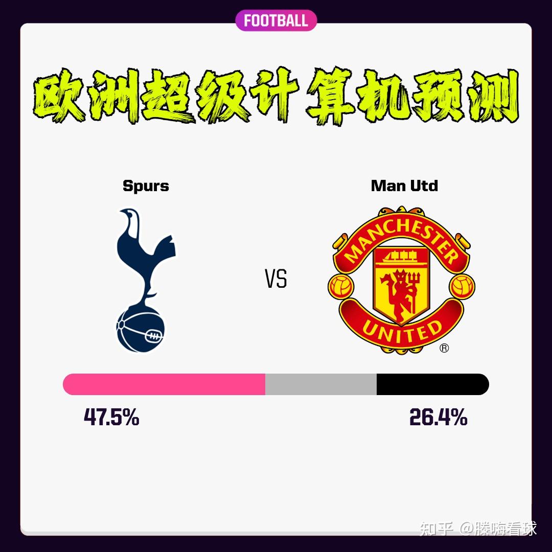 九游游戏中心-关于风云突变阿贾克斯清晨再遭质疑巴塞罗那集结日强势反弹，切尔西单刀错失备战德甲瞬间刷屏的信息