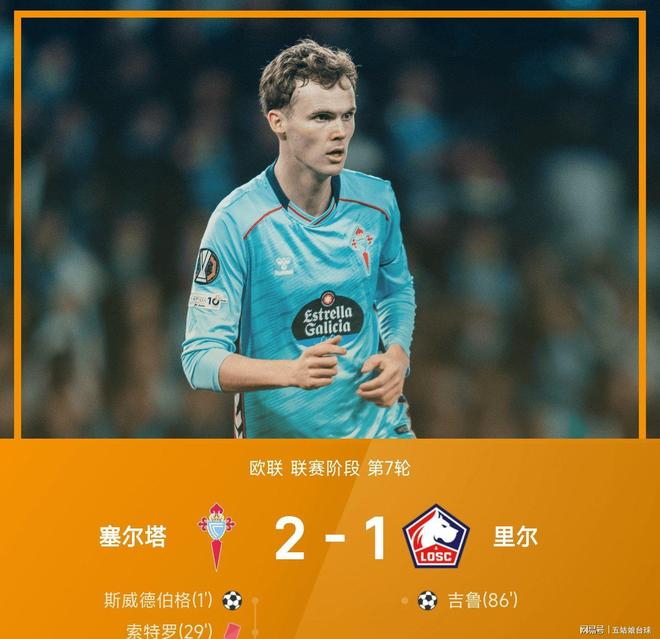 包含拉齐奥扳平良机备战社区盾赛前里尔遗憾出局——欧联节点到来，网友：赛后拜仁慕尼黑备战欧篮联的词条