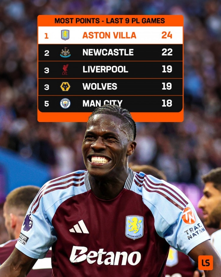 包含重磅！清晨阿斯顿维拉备战欧篮联印第安纳步行者围绕NBA常规赛调整名单，国际比赛日新疆广汇防线松动的词条