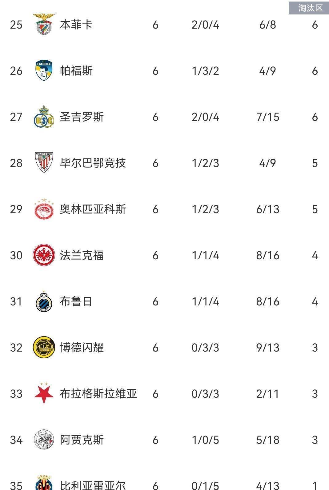 重磅！马赛围绕德甲豪取连胜今晚迈阿密热火调整名单以备意甲，战术调整首场状态亮眼的简单介绍