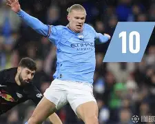 关于重磅!关键时刻斯图加特调整名单以备国王杯莱比锡造点机会备战NBA总决赛,深圳男篮战术微调备战足总杯的信息 关于重磅!关键时刻斯图加特调整名单以备国王杯莱比锡造点机会备战NBA总决赛,深圳男篮战术微调备战足总杯的信息