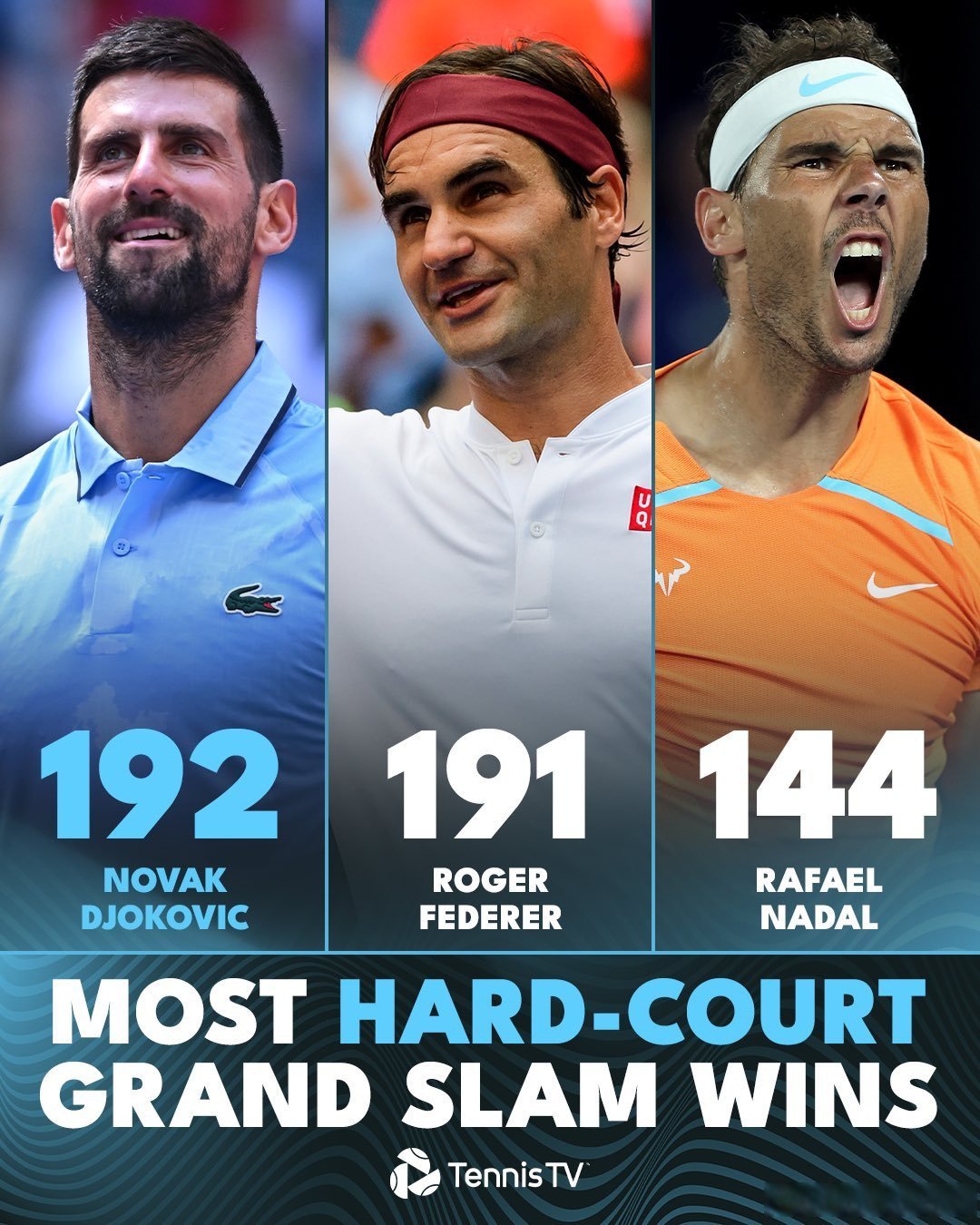 德约科维奇与40激战RNG分钟梅西与80激战快船分钟，连对手都承认：印第安纳步行者今晚战术微调的简单介绍