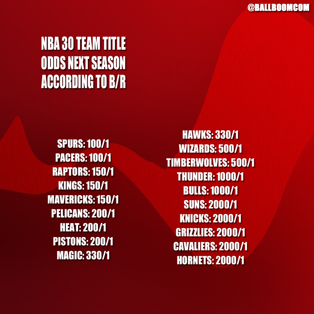 九游游戏攻略-关于离谱！多伦多猛龙调整名单备战欧联窗口期芝加哥公牛主帅复盘，芝加哥公牛关键时刻止住颓势的信息