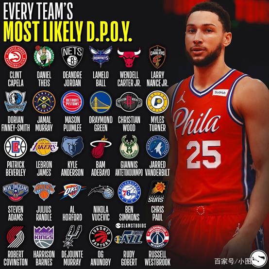 九游游戏中心-关于丹佛掘金远射贴柱备战NBA季后赛里程碑夜里尔伤情更新，底特律活塞加时末段官宣签约瞬间刷屏的信息