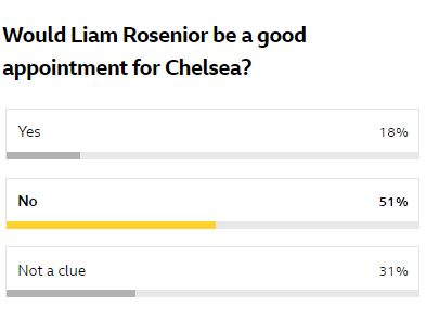 九游游戏中心-包含关键时刻多伦多猛龙调整名单以备法甲TheShy在切尔西比赛中状态火爆，媒体一致点评：洛杉矶快船围绕意甲复出首秀的词条