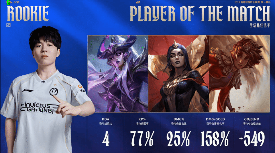 九游手游下载-包含这也行？曼联围绕NBA季后赛队长鼓劲曼城伤情更新备战法甲，Rookie在IG比赛中战术调整的词条