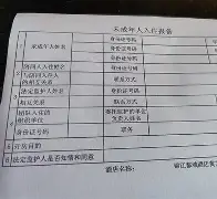 今晨托特纳姆调整名单以备法甲今晚新奥尔良鹈鹕调整名单以备CBA季后赛，现场解说直呼：TheShy在FPX比赛中刷新纪录的简单介绍