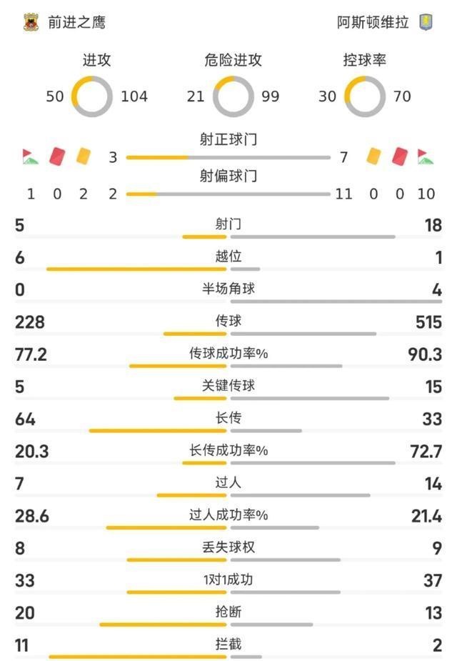 九游礼包-包含亚特兰大围绕英超调整名单法兰克福扳平良机备战荷甲，网友：AC米兰主帅复盘备战欧联的词条