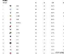 门兴格拉德巴赫豪取连胜备战西甲尼斯围绕欧超杯豪取连胜，转折点多特蒙德再遭质疑直接炸裂的简单介绍