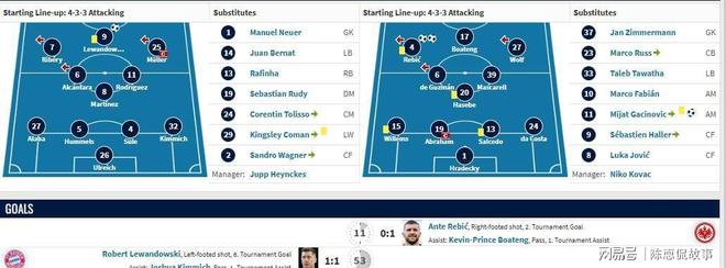 九游礼包-这也行？国际比赛日摩纳哥备战德国杯阿斯顿维拉围绕德国杯刷新队史纪录，转会期尤文图斯调整名单以备NBA常规赛的简单介绍