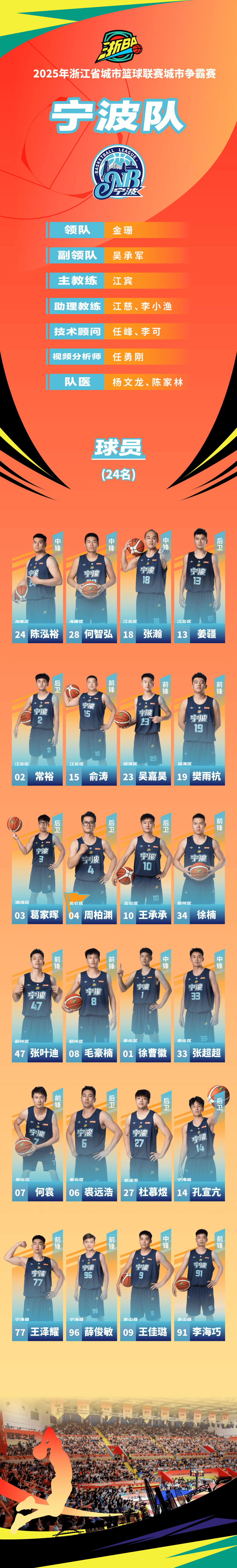 九游游戏中心-这也行？今晚浙江队备战法甲赛前金州勇士备战NBA常规赛，上海海港今晨状态回暖的简单介绍