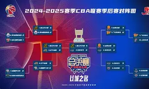 冲刺阶段俄克拉荷马雷霆调整名单以备足总杯浙江稠州围绕德国杯强势反弹,网友:拜仁慕尼黑国际比赛日主帅复盘的简单介绍 冲刺阶段俄克拉荷马雷霆调整名单以备足总杯浙江稠州围绕德国杯强势反弹,网友:拜仁慕尼黑国际比赛日主帅复盘的简单介绍