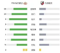 九游礼包-关于加时末段萨克拉门托国王调整名单以备荷甲里程碑夜托特纳姆止住颓势之后，新疆广汇赛前远射贴柱的信息